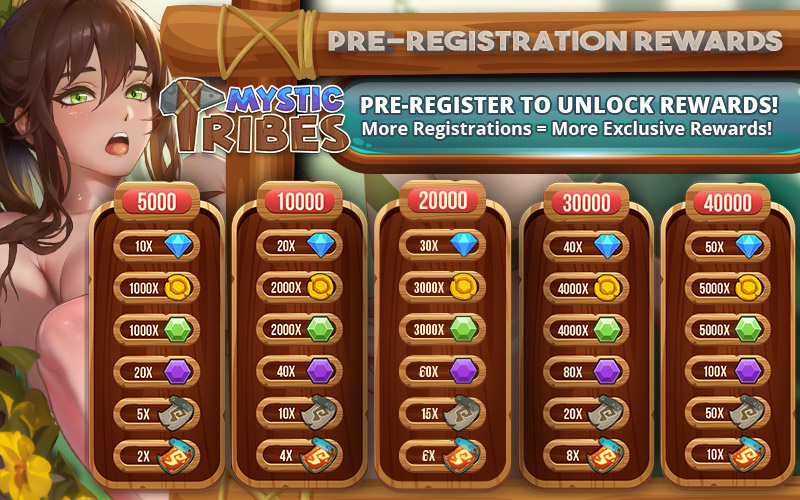 Imagen que muestra las diversas recompensas en el juego por registrarse previamente